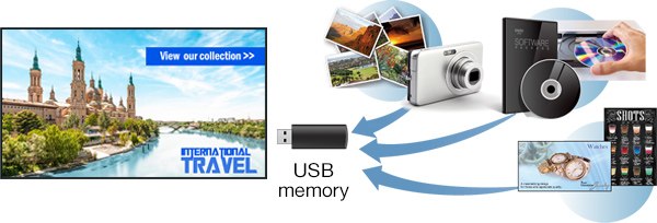 Wyświetlacz ma wbudowany odtwarzacz multimedialny USB zgodny z 4K